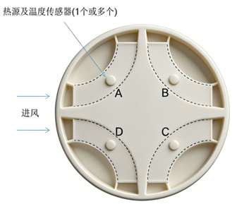 智能风速仪结构原理图